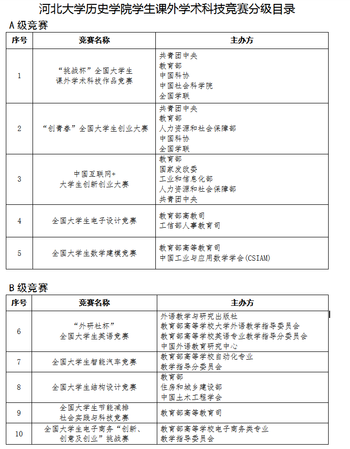 1622625222849478.png QQ截图20210602171228.png